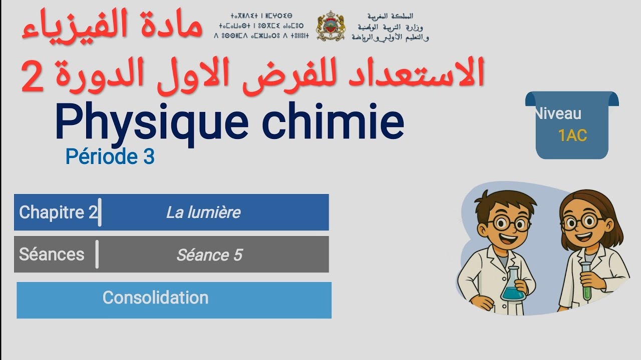 Consolidation. Chapitre 2 : la lumière 1AC physique 