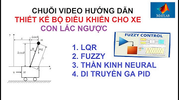 XE CON LẮC NGƯỢC 2: Bộ điều khiển LQG  Fuzzy