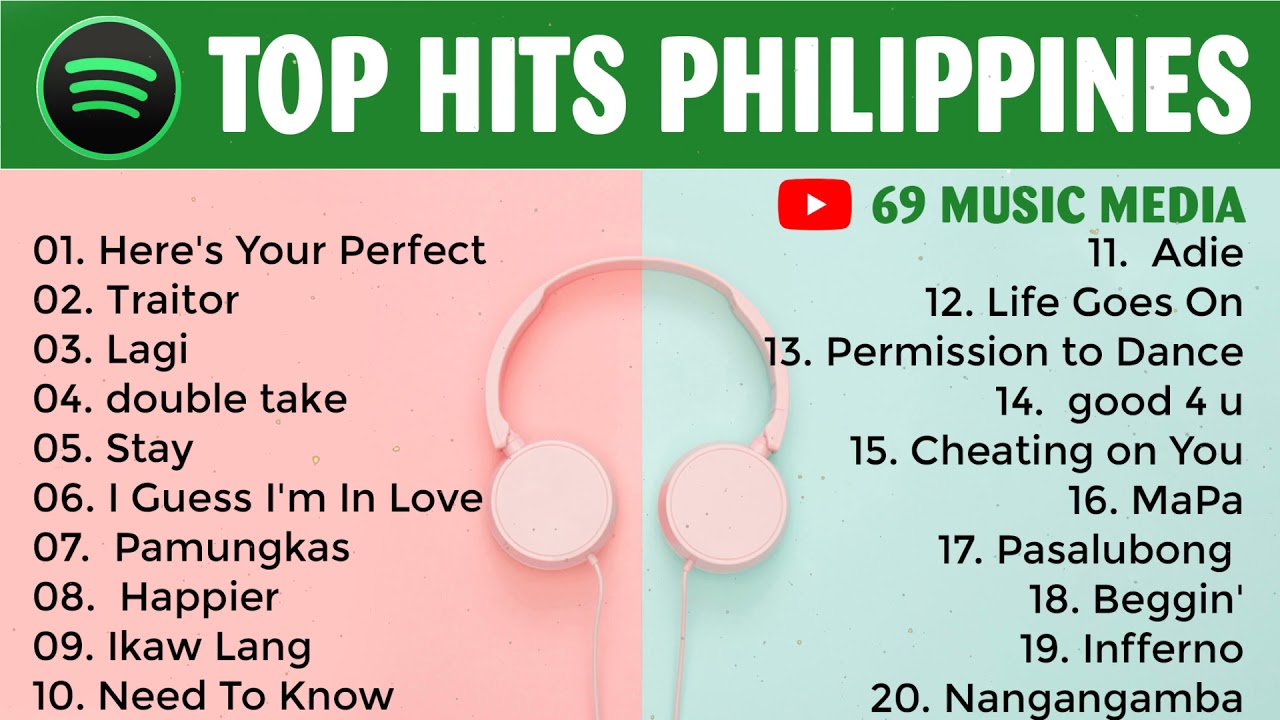 ⁣Top Hits Philippines 2021 #2 | Spotify as of September 2021|  Spotify Playlist