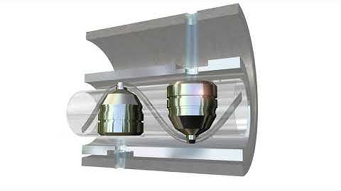 10,000 Ways to Perforate