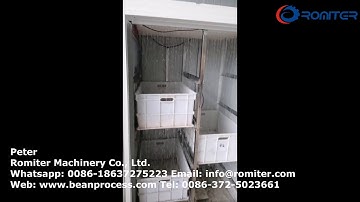 Automatic Bean Sprout Growing Machine Testing