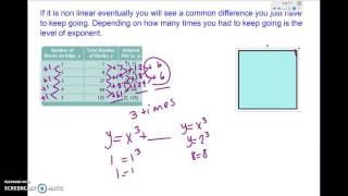 Ch. 4 Notes Algebra day 1
