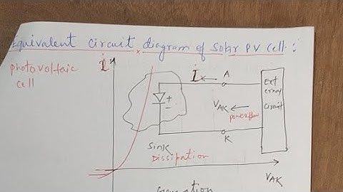 DEC#Solar Cells#Lec5#Equivalent Circuit Diagram Of Solar PV Cell(Solar Cell)#7th & 8th Sem.EEE#AKU