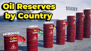 ⛽️ Oil Reserves by Country 2023 | The Country With The Largest Oil Reserves