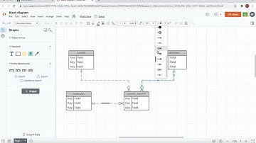 Tutorial: Conceptual Data Modeling - Adding Relationships