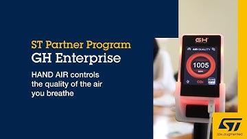 HAND AIR - CO2 Meter