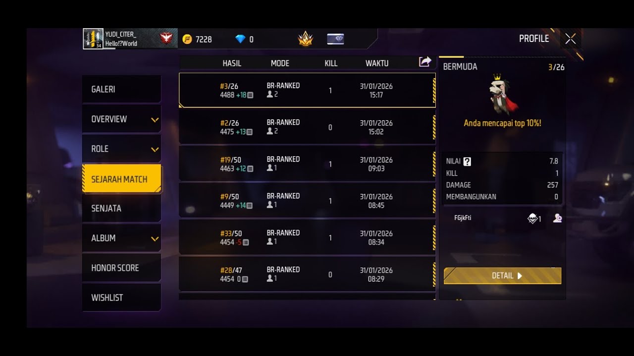 ALL CHARACTERS BUNDLESS PRO FREE DRESS COMBINATION || NO TOP UPDRESS COMBINATION || MAD HYPER GAMING