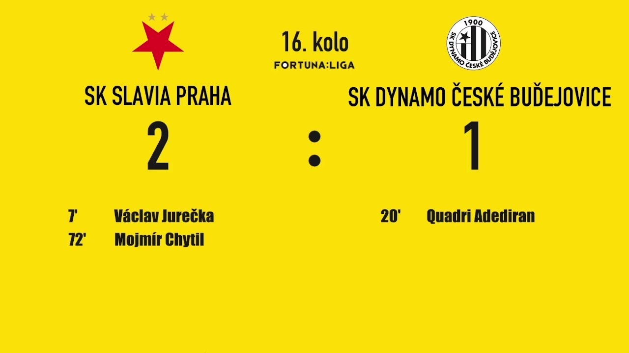 Sk Slavia Praha - SK Slavia Praha