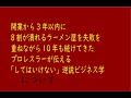 開業から3年以内に8割が潰れるラーメン屋を失敗を重ねながら10年も続けてきたプロレスラーが伝える「してはいけない」逆説ビジネス学　について