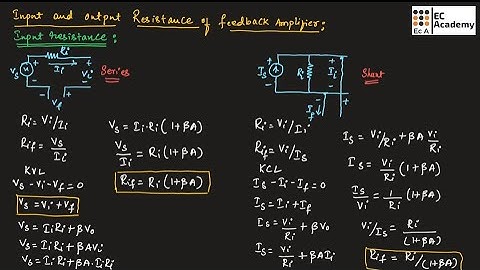 AEC#30 input and output resistance of feedback amplifier || EC Academy