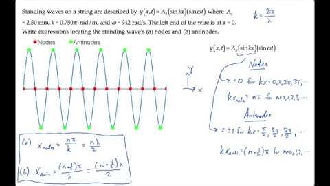 Waves: Normal Modes. Level 1, Example 1