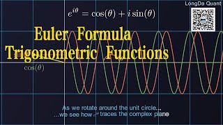 Intuitive Learning via Manim! Visualizing Euler formula and trigonometric functions