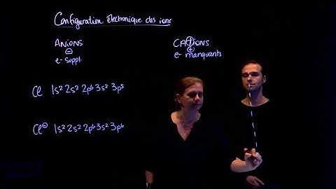 Configuration électronique des ions