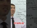 Stape.io vs. Beetle: Maximize Form Tracking ROI