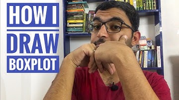 How I Make Box Plots (SPSS Tutorial)