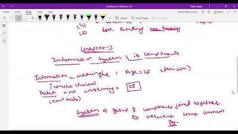 CA Inter EIS CH-3 Lecture 1 Introduction of information system and its components
