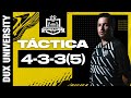 TÁCTICAS e INSTRUCCIONES de la 4-3-3(5) | por GRAVESEN