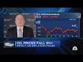 Wall St. is overestimating recession risk, suggests Canaccord's Tony Dwyer