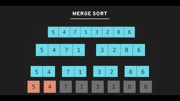 [알고리즘] 04 병합 정렬 - Merge Sort