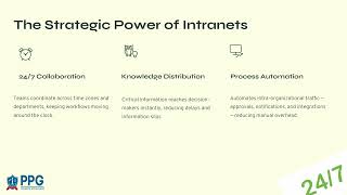 Intranet and Extranet