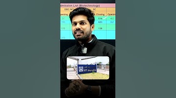 IIT JAM 2023 Biotechnology Cut Off #Shorts #PW