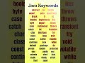 Java Keywords #Java #shortsfeed #shorts #keywords