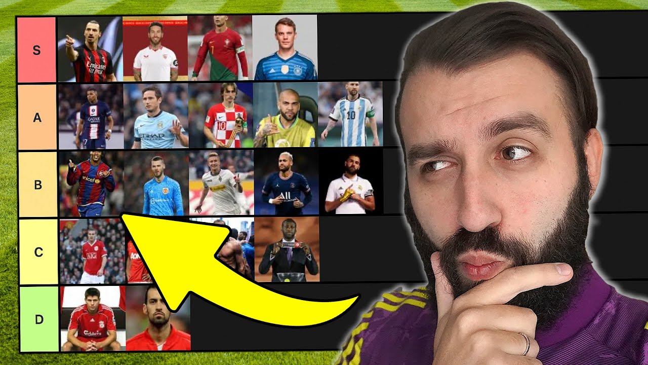 Эвонеон ОЦЕНИВАЕТ ЛЮБИМЫХ ФУТБОЛИСТОВ! - YouTube