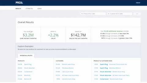 How PROS Guidance Powers Modern Commerce