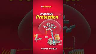 How One Iron Dome Battery protects a Small City #3d #science #israel #gaza