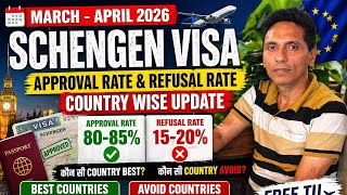 Schengen Visa 2026 Reality 😱 March April Approval vs Rejection | Kaunsi Country Best?