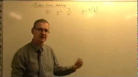 Sketch Reciprocal Graphs