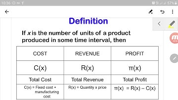 Applications of Differentiation: What is Cost, Revenue and Profit?
