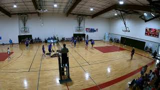 081526 TN VAR vs Connection - set 2