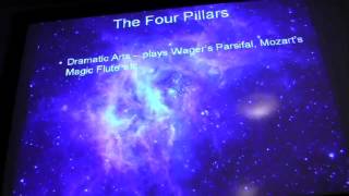 gnosis 01 introduction to gnosis