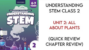 Understanding Stem Class 2 | Unit 2 Solved Exercises
