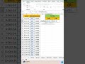 SUM FUNCTION USE #excel #exceltips #viralshort #viralvideo #viralreels #viral #shortsfeed #shorts