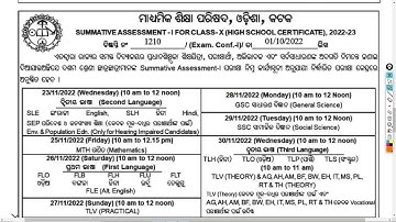 SA-1 Exam 10th Class Time Table