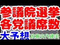 【参議院選挙〜各党議席数〜大予想〜政権交代確実な情勢】#政治 #選挙