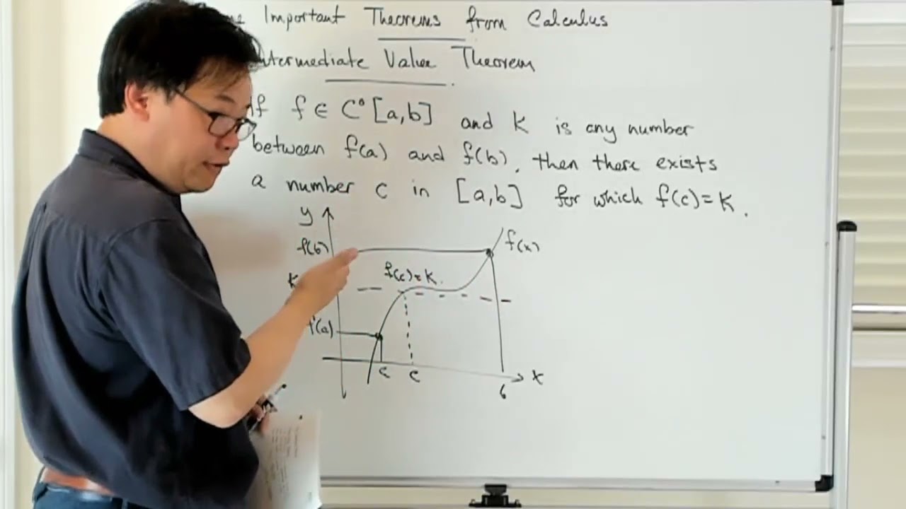 Some important theorems from calculus: mean value theorem, intermediate value theorem