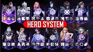 AION 8.3 New Hero System