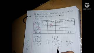 Explicación del cuadro- reemplazo en la expresión y resuelvo ejercicios combinados.