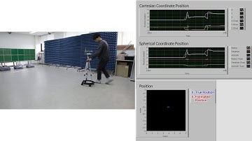 RF Wireless Power Transfer-Based Battery-Less Location Tracking System