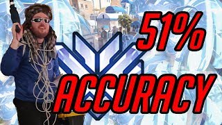 #1 Hanzo, 8 DRAGONS IN 6 MINUTES