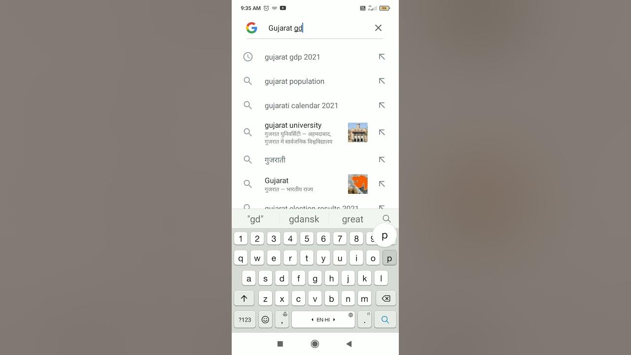 Gujarat GDP in 2021 YouTube