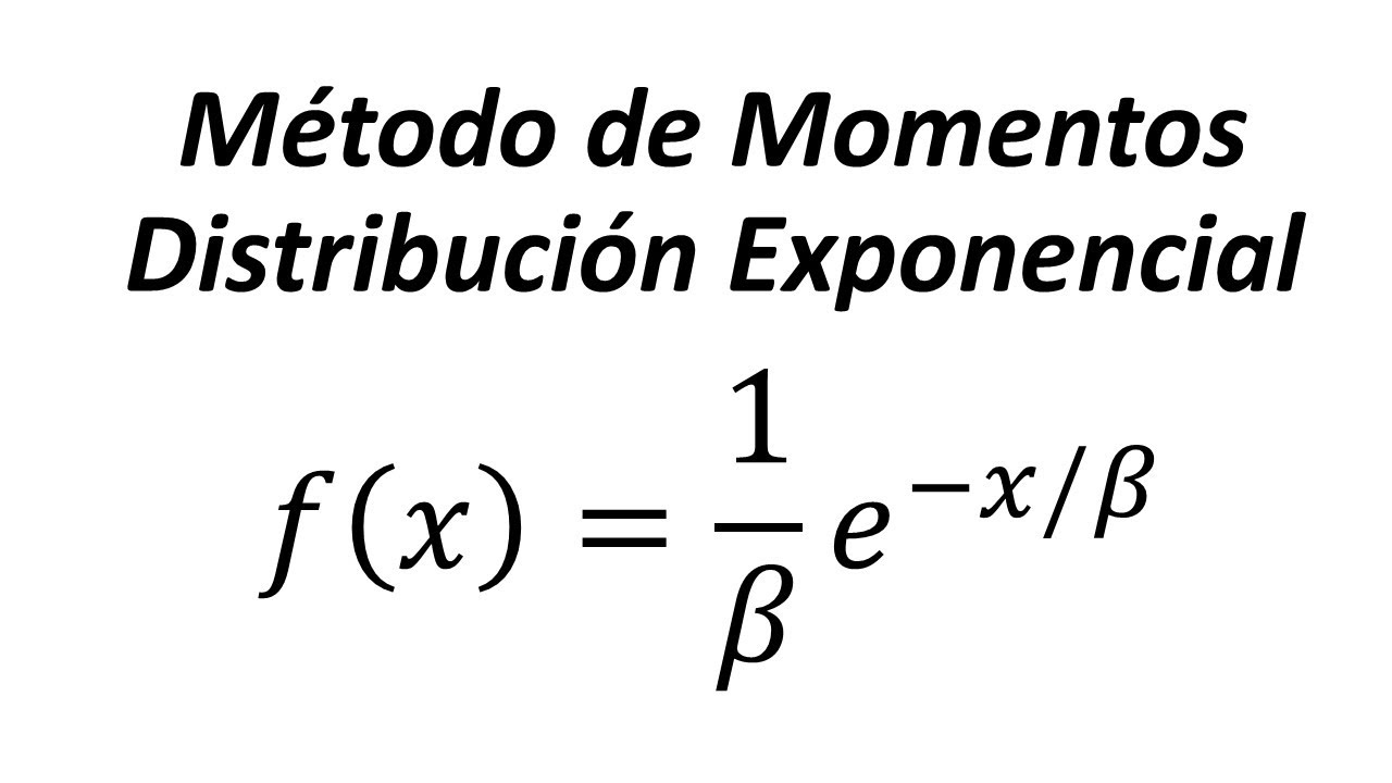 Método de Momentos Distribución Exponencial