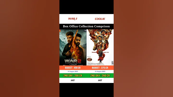 War 2 vs Coolie | Box Office Collection Comprison | #war2 #hrithikroshan #coolie #rajnikanth #jrntr