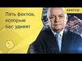 Запрещено на телевидении: пять фактов о России-2017