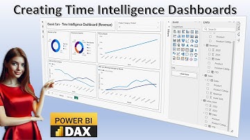 Time Intelligence in Power BI: A Visual Guide