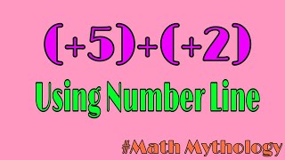 Información How to add integers using number line in new easy way.#seethamathstuitioncentre Actualización