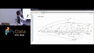 Saul Shanabrook: Same API, Different Execution | PyData New York 2019